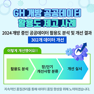 공공데이터제고사례
