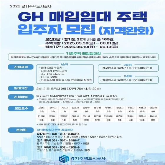 매입임대 주택 입주자 모집