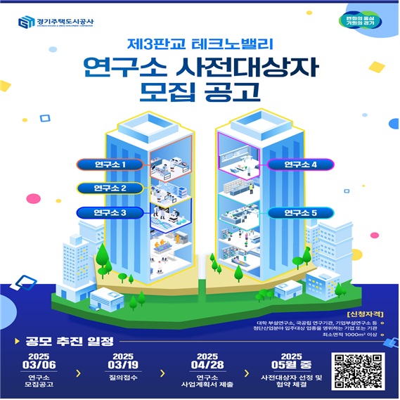 제3판교 테크노밸리 연구소 사전대상자 모집 공고