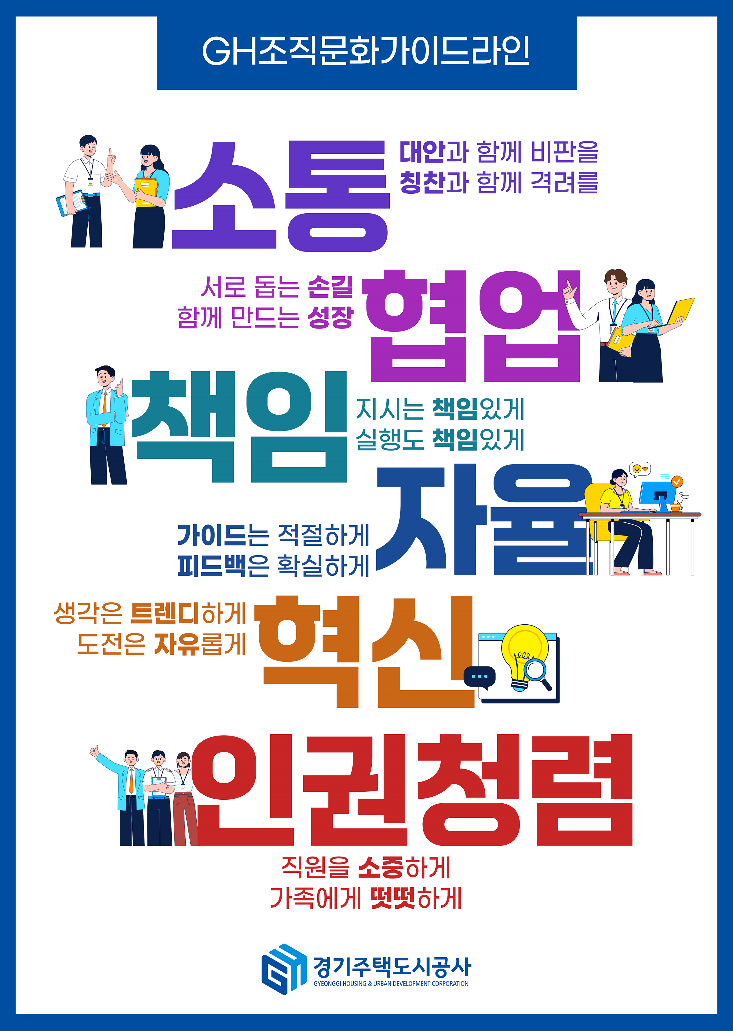 3Standards,10Rules 품격 파격 자격, GH에서 일하는 10가지 방법 품격1:우리는 도민의 행복을 위해 일한다. 품격2: 자기주도적으로 일하고 책임은 함께 한다. 품격3:격려는 따뜻하게 결재는 시원하게. 품격4:지시는 명확하게 실행은 신속하게.품격5:우리는 청렴하고 사회적 가치를 존중한다.파격6:옷은 캐주얼데이 생각은 캐주얼씽킹.파격7:잡담은 아이디어를 샘솟게 한다.파격8:도전은 혁신의 시작 실패는 혁신의 과정. 파격9:모르는게 부끄러운 것이 아니라 배우지 않는 것이 부끄러운 것이다. 자격10:우리가 만들면 명작이 된다